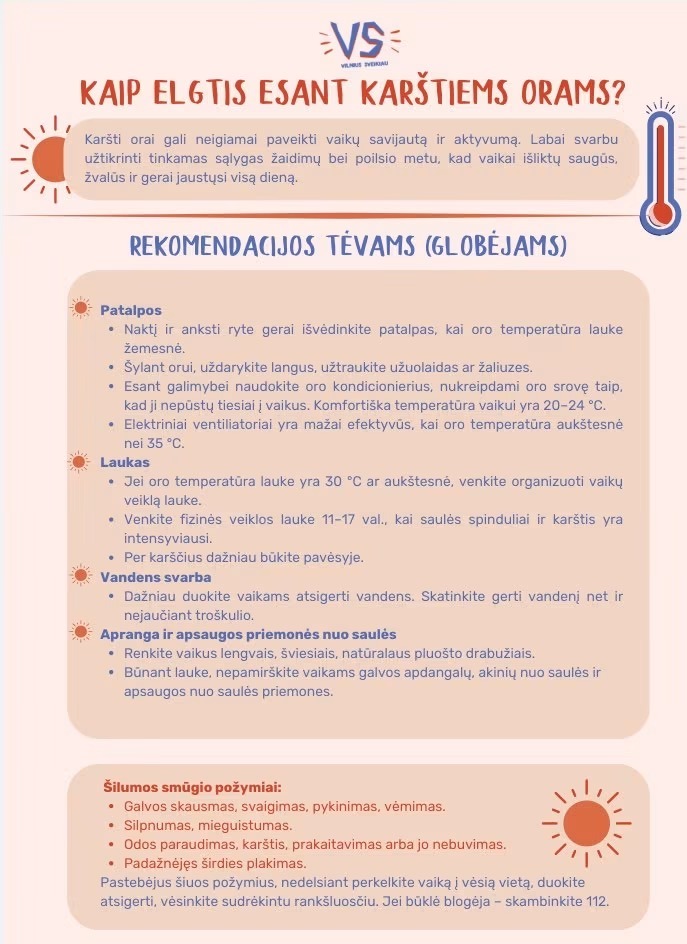 Atmintinė: Kaip elgtis esant karštiems orams?